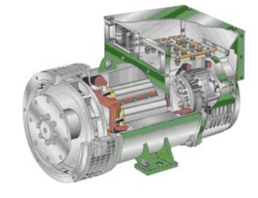 黄龙发电机内部结构图